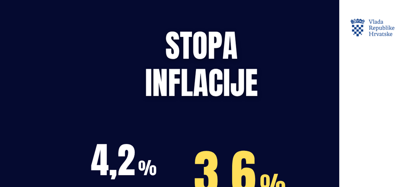 Vlada štiti građane i gospodarstvo, a od svih aktera na tržištu očekuje odgovornost kod određivanja cijena 